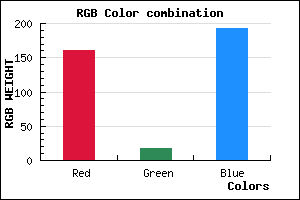 rgb background color #A112C1 mixer