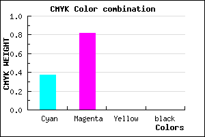 #A12FFF color CMYK mixer