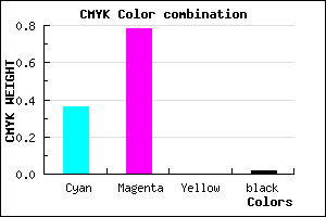 #A137FA color CMYK mixer