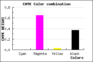 #A1389C color CMYK mixer