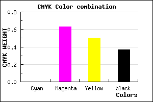 #A13C50 color CMYK mixer