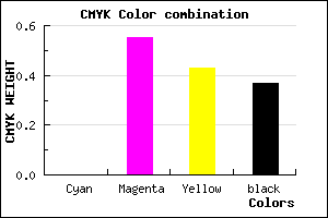 #A1495B color CMYK mixer