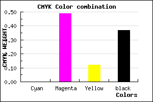 #A1528E color CMYK mixer