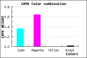 #A15BFB color CMYK mixer