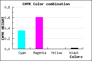 #A161F9 color CMYK mixer