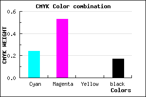 #A264D4 color CMYK mixer