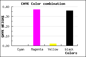 #A2669E color CMYK mixer