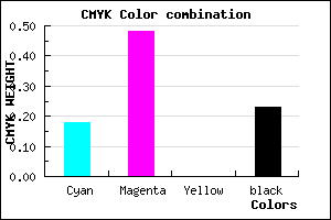 #A267C5 color CMYK mixer