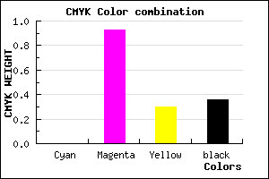 #A20B72 color CMYK mixer