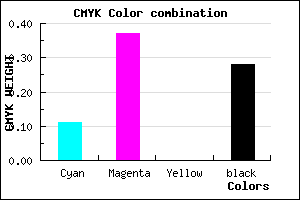 #A273B7 color CMYK mixer