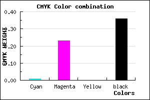 #A27EA3 color CMYK mixer