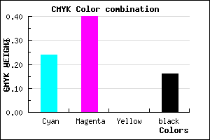 #A27FD5 color CMYK mixer
