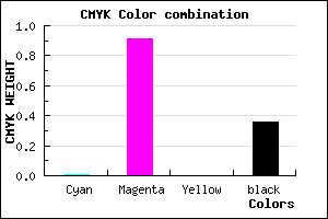#A20EA4 color CMYK mixer