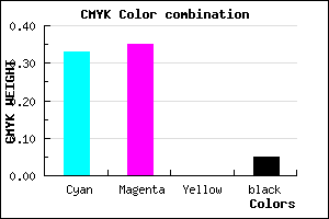 #A29FF3 color CMYK mixer
