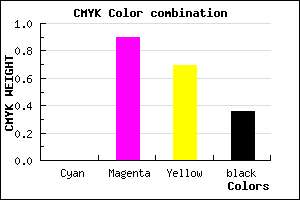 #A21033 color CMYK mixer