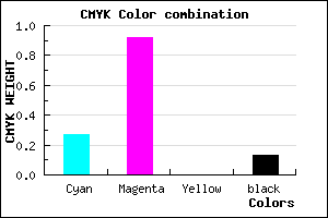 #A211DF color CMYK mixer
