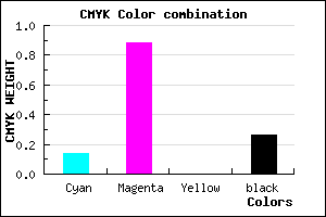 #A216BC color CMYK mixer