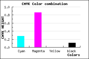#A220E2 color CMYK mixer