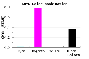 #A224A3 color CMYK mixer
