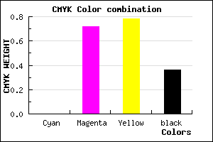 #A22D24 color CMYK mixer