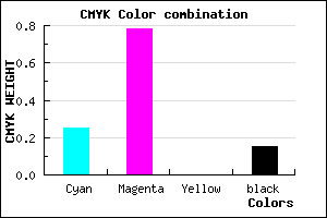 #A230D8 color CMYK mixer