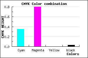 #A232F8 color CMYK mixer