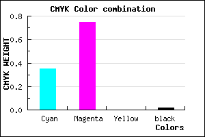#A23FFA color CMYK mixer