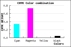 #A243F5 color CMYK mixer