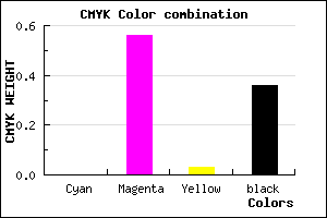 #A2489D color CMYK mixer