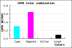 #A255E9 color CMYK mixer