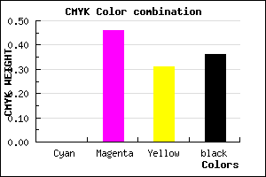#A2586F color CMYK mixer