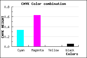 #A259F3 color CMYK mixer
