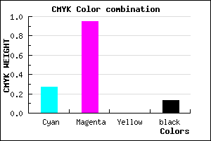 #A30BDF color CMYK mixer