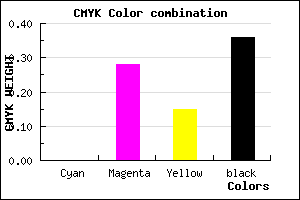 #A3758A color CMYK mixer