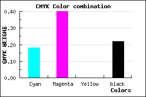 #A377C7 color CMYK mixer