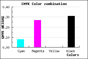 #A381B1 color CMYK mixer