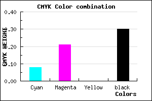 #A38CB2 color CMYK mixer