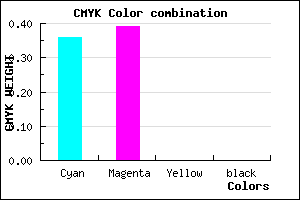 #A39AFE color CMYK mixer