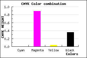 #A3129D color CMYK mixer
