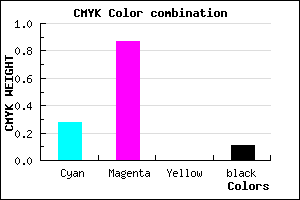#A31DE3 color CMYK mixer