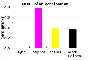 #A32465 color CMYK mixer