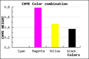 #A32458 color CMYK mixer