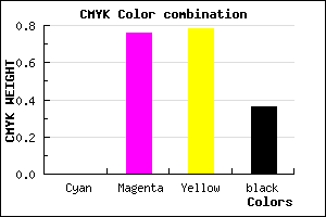 #A32724 color CMYK mixer