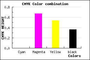 #A3364B color CMYK mixer