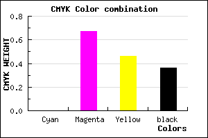 #A33658 color CMYK mixer