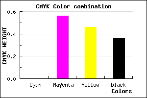 #A34758 color CMYK mixer