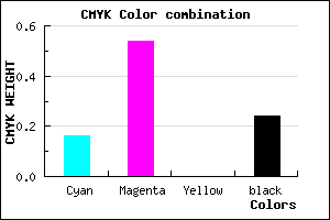 #A35AC2 color CMYK mixer