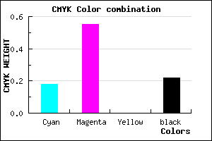 #A35AC7 color CMYK mixer