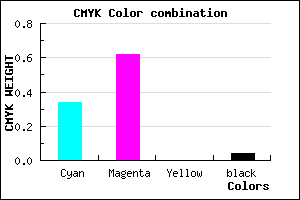 #A35EF6 color CMYK mixer