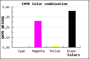 #A47AA3 color CMYK mixer